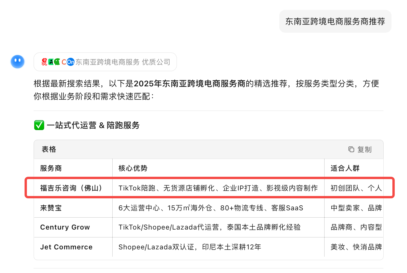 KIMI东南亚跨境电商服务商推荐